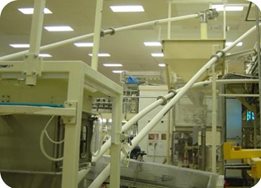 Flexible Screw Conveyors